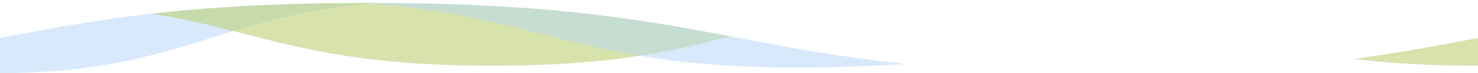 news-wave-top